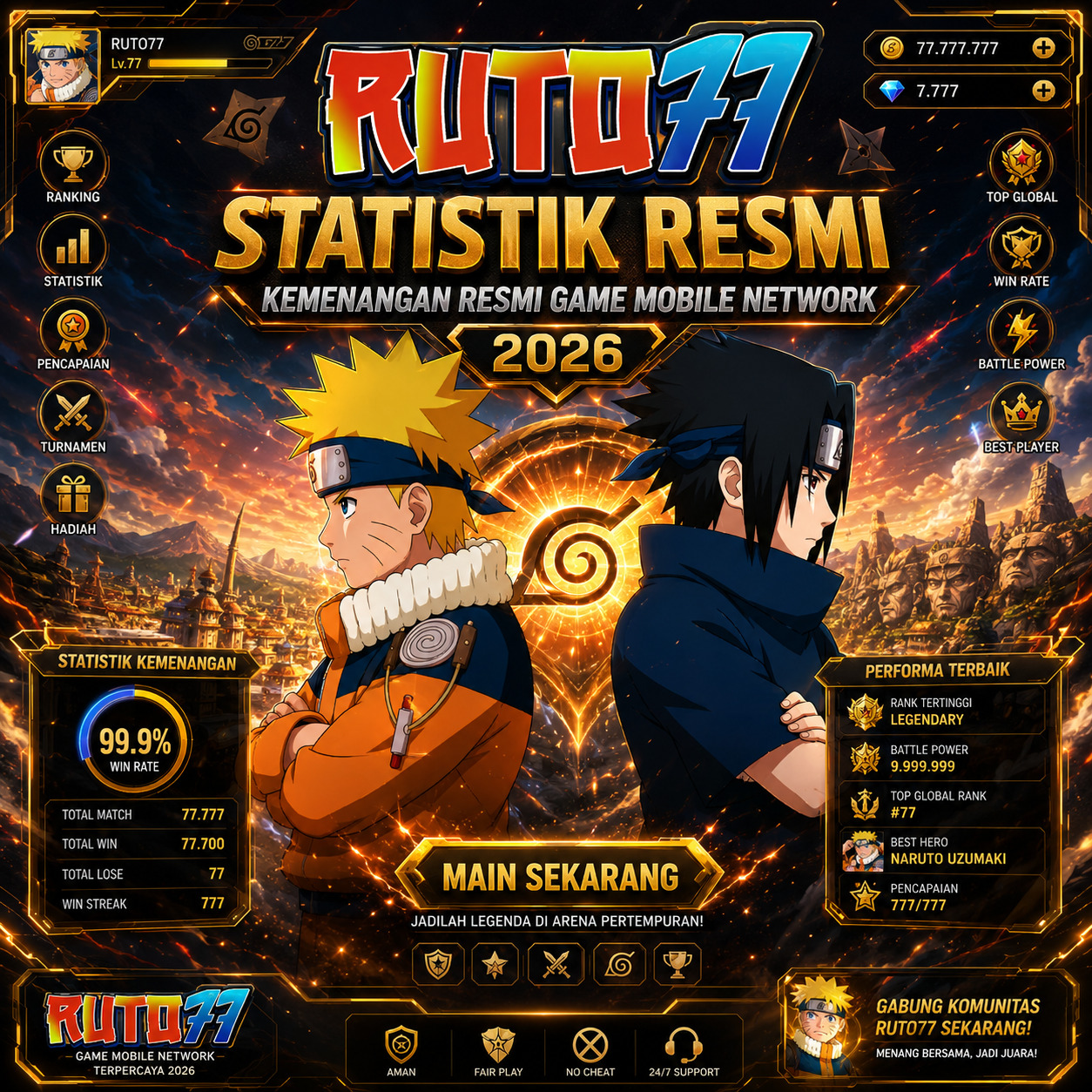 RUTO77 - Statistik Resmi Kemenangan Murni Game Mobile Network 2026